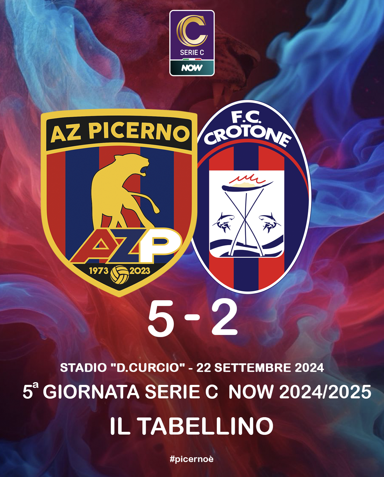 Scopri di più sull'articolo AZ PICERNO – CROTONE: 5-2 | IL TABELLINO